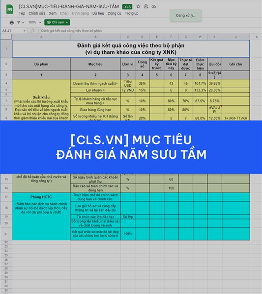 [SƯU TẦM] Mục tiêu đánh giá nhân sự 