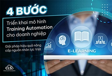 4 BƯỚC TRIỂN KHAI TRAINING AUTOMATION - NÂNG CẤP NGUỒN NHÂN LỰC TRONG DOANH NGHIỆP