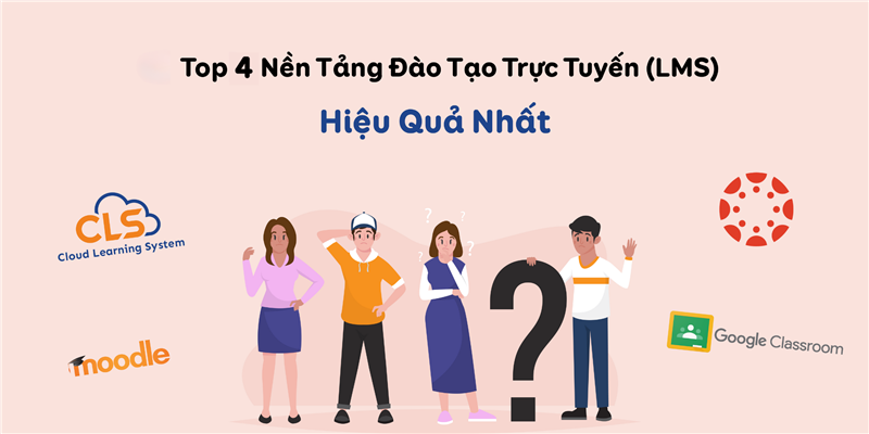 Top 4 Nền Tảng Đào Tạo Trực Tuyến (LMS) Hiệu Quả Nhất Năm 2024