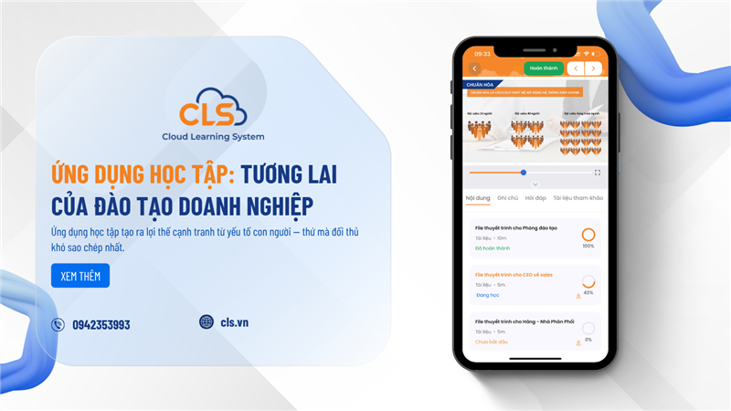 Ứng Dụng Học Tập: Tương Lai Của Đào Tạo Doanh Nghiệp