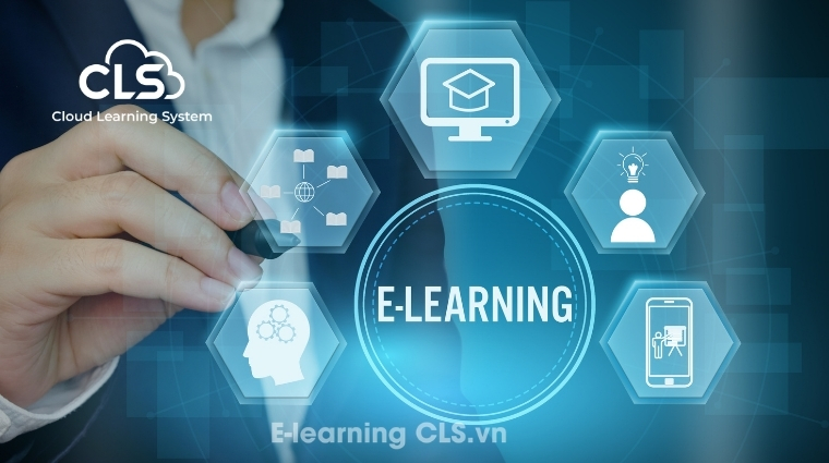 Hệ thống đào tạo online